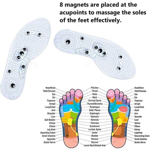 1 Pair MindInSole Acupressure Magnetic Massage Foot Therapy Reflexology Pain Relief Insoles Anti Fatigue Health Care Massage pad