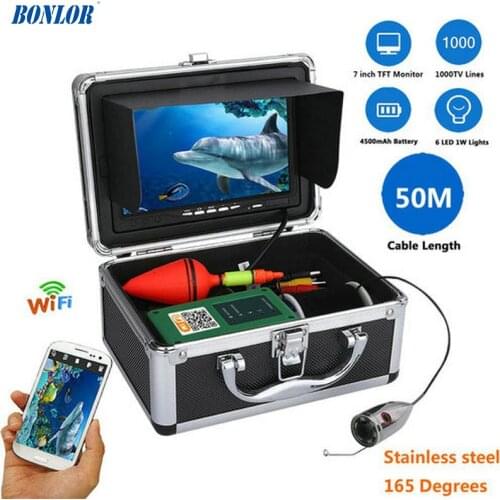 Wireless CCTV Cameras BONLOR China