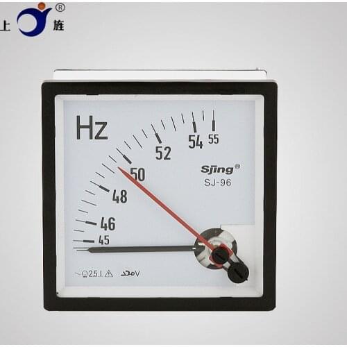 Sjing Frequency Meters