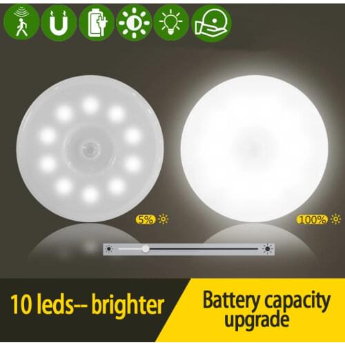 HQHYC Lighting