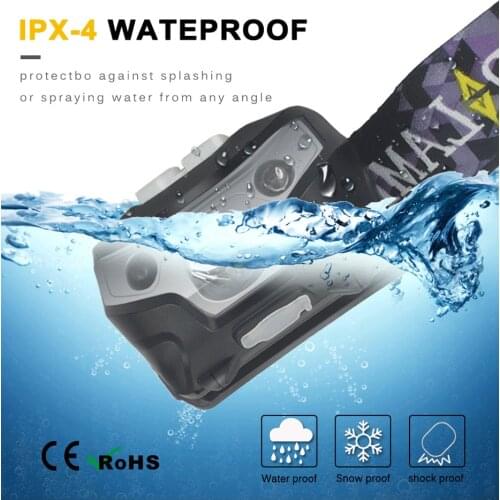 Налобные фонарики FastDeng China At AliExpress