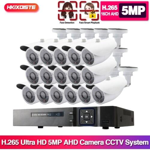 Covert Video Surveillance Systems HKIXDISTE China