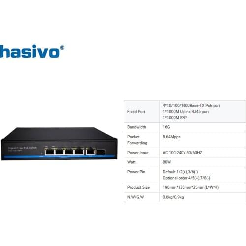 4Port PoE Network Ethernet Switch With 1Uplink And 1SFP Port For POE Camera Gigabit 10/100/1000Mbps 48VPower IEEE802.3af/at