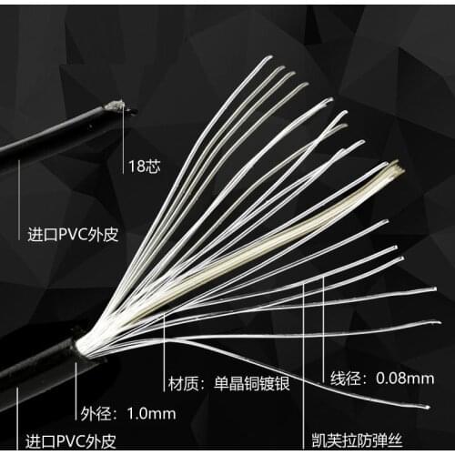 5N Single crystal copper plated silver wire core OD:0.8MM 28AWG 6meters