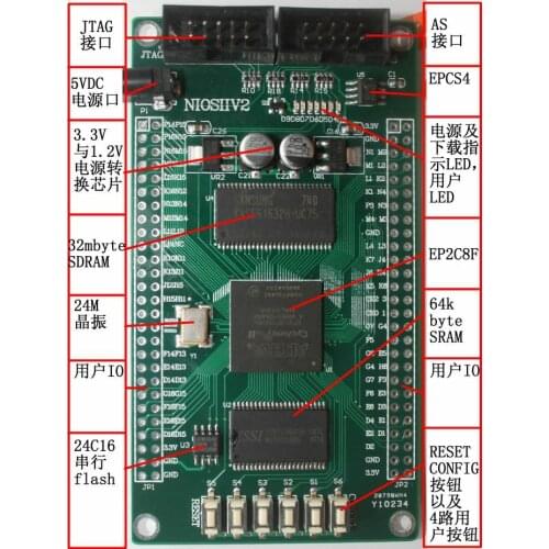 Free Shipping! ALTERA FPGA NIOS EP2C8F256 core board with 32MbyteSDRAM 64KbyteSRAM module sensor