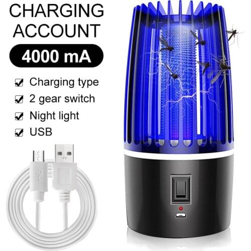 AliexLED Street Lighting