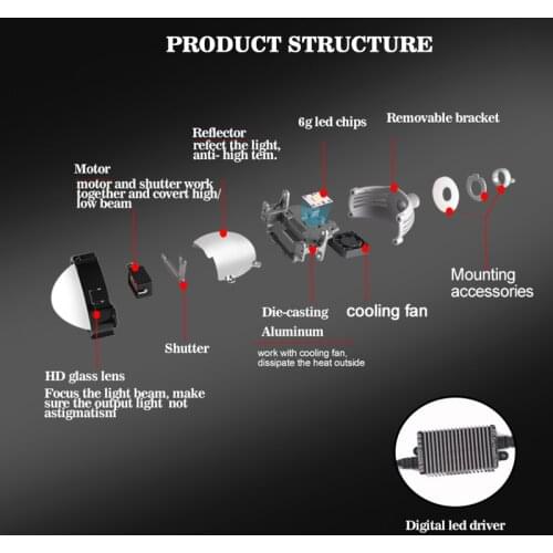 SANVI 3Inches 35W 5500k Car Bi LED Projector Lens Headlight Auto LED Projector Headlamp H4 H7 9005 9006 Car Motorcycle Light