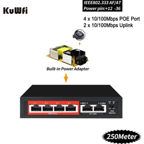 KuWFi 48V POE Switch with RJ45 port IEEE 802.3 af/at 4 Port POE +2 Uplink Network Switch Ethernet with 10/100Mbps for IP Camera