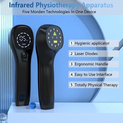 KTS Physiotherapy Tool