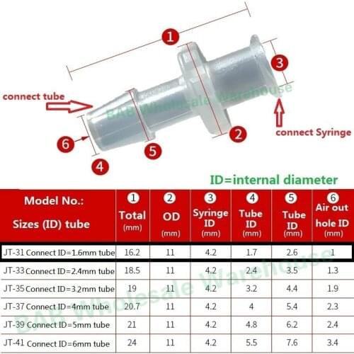 10Pcs/Lot Barb Female Luer Tapered Syringe Fitting (Polyprop) Luer Lock Tapered Connector