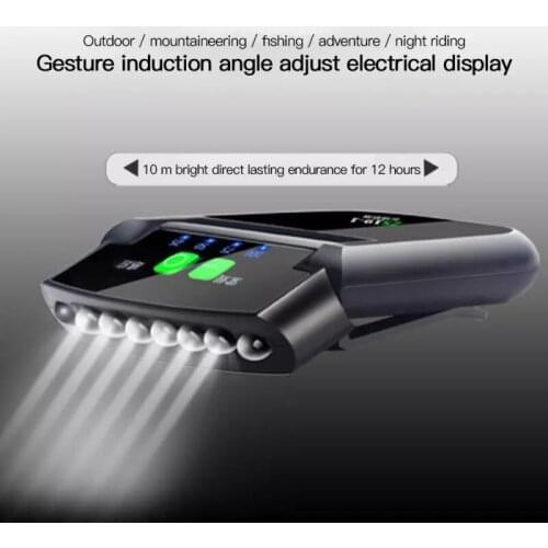 Sweettouch Headlamps