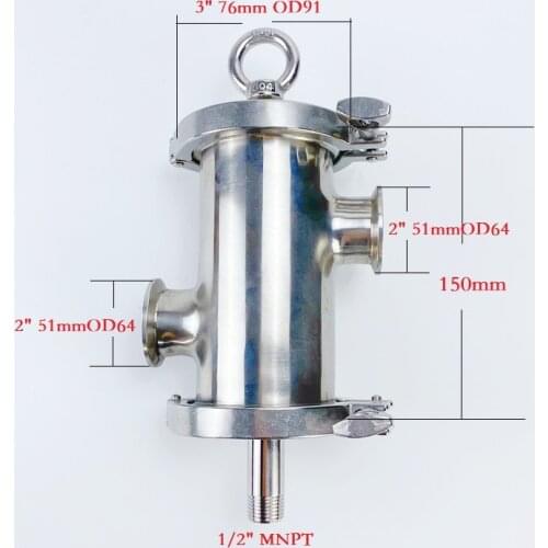 HARMANDNA Clamps