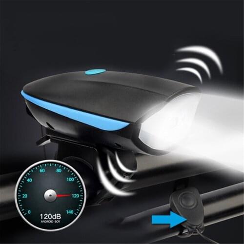YOYOLUO LED Headlamps
