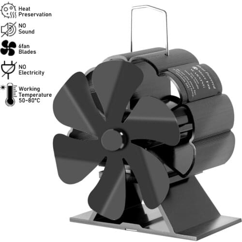 HulitTop Burner Plates