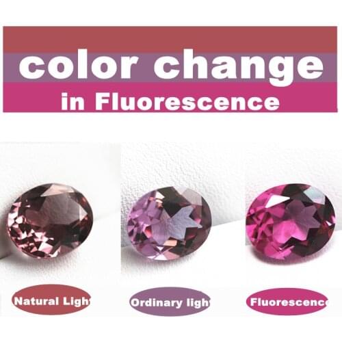 Alexander color change brilliant cut created stone beads faceted for jewelry DIY gems stone loose Cabochon Oval Shape