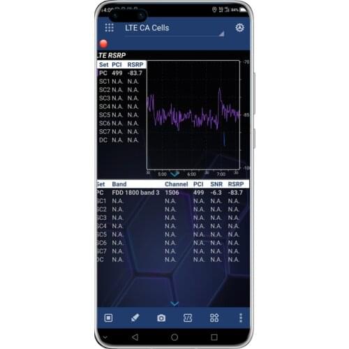 Tems&Nemo Huawei P40 Pro ELS-NX9 Nemo handy 5G,support VOLTE,4×4MIMO test phone
