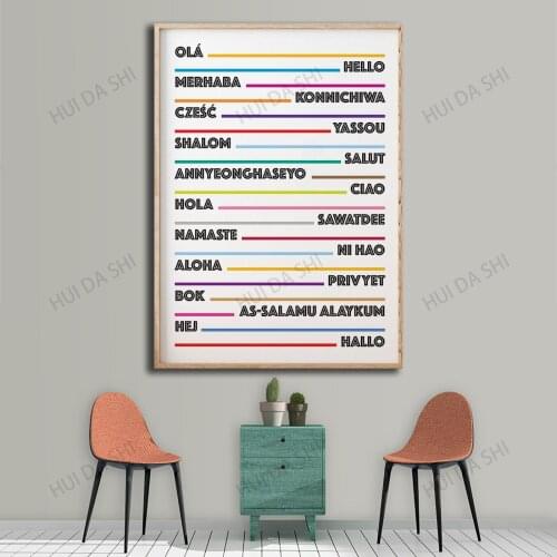 Hello in different languages,Welcome Prints,Greetings,Large Poster Decor,Hi,Hola,Ciao,Salut,Aloha,Ni Hao,Printable Wall Art