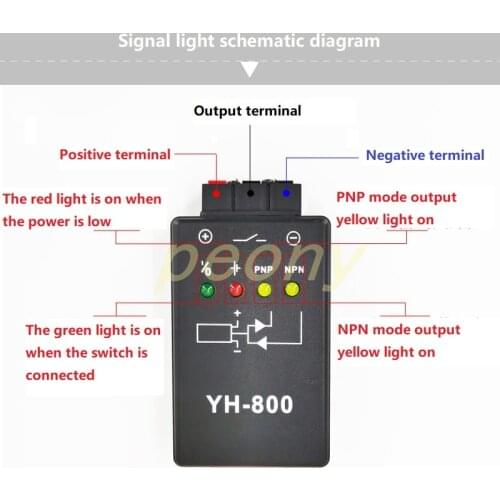 YH-800 Photoelectric Switch Tester Proximity Switch Magnetic Switch Detection Instrument Sensor Tester