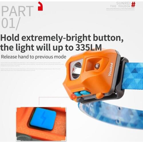 Outdoor Headlamp: Youdo4 Lightweight Sportive Headlamp for Fishing/Climbing/Trakking/Hiking/Camping, IPX6