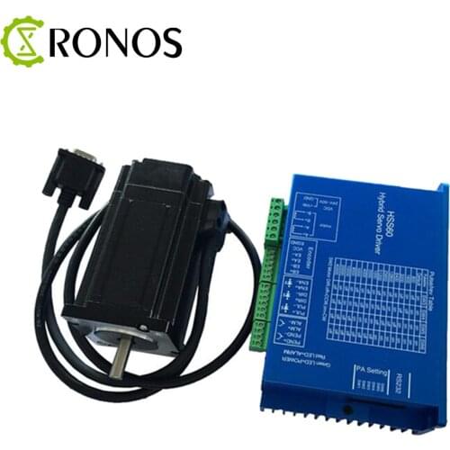 Annoytools Electrical Equipment