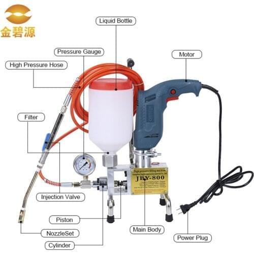 Polyurethane foam injection grouting pump/epoxy resin machine