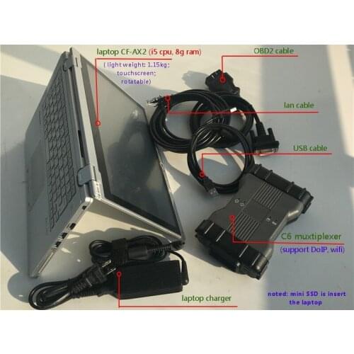 Software Version V2020/06 in Laptop CF-AX2 (I5 CPU, 8G ram) 480gb Super SSD + MB Star C6 Diagnosis Scanner VCI CAN DOIP Protocol