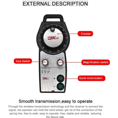 FANUC BWGP stype manual pulse generator