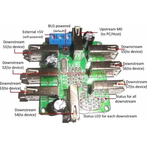 USB2.0 HUB data hub controller 1 drag 7 Auto / bus power dual mode FE2.1 module
