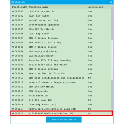 CGDI for BMW Upgrade for N13/N20/N55/B38 Read ISN No Need Opening A0000018