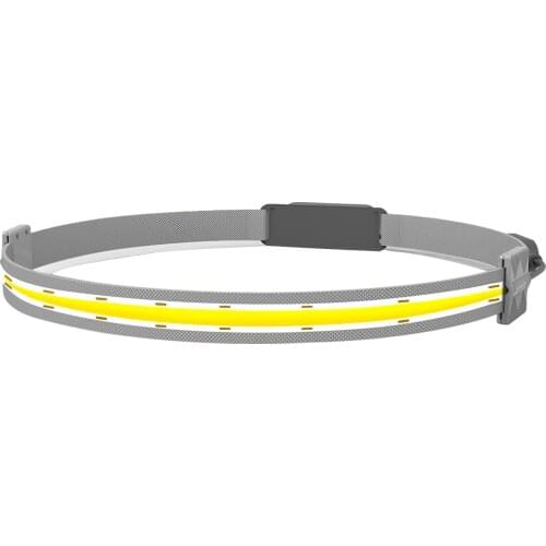 Налобные фонарики Konesky China At AliExpress