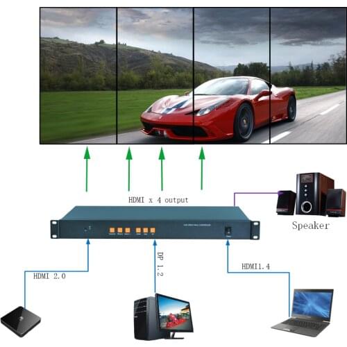 1x4 4k vertical video wall controller, vertical video wall processor for 4 units, input resolution up to 3840x2160@60HZ