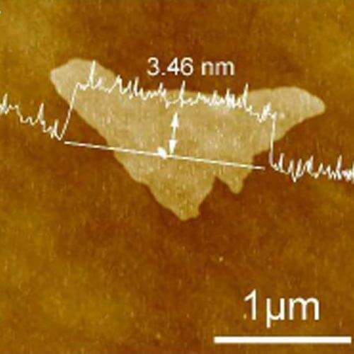 Ti3CN transparent film