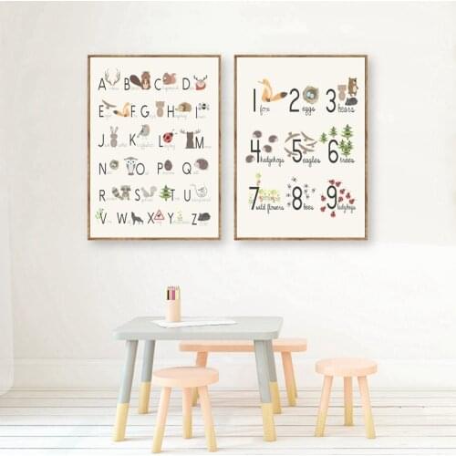 Woodland Alphabet and Number Educational Posters and Prints Nursery Wall Art Canvas Painting Pictures Kids Room Wall Decor