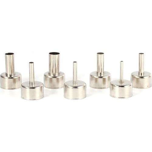Alloet Thermal Guns