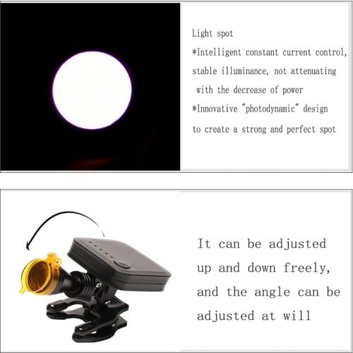 YUYO Top Sell New Style Wireless Battery Dental Loupe Light Surgical LED Headlight