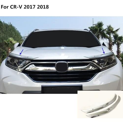 BBFAST Headlamps