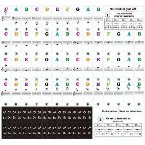 Music Keyboard Stickers For Electronic Piano 61/49/54/88 Keys Portable Piano No Glue Left Keyboard Stickers