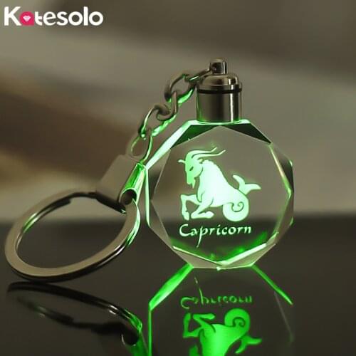 Katesolo Keychains