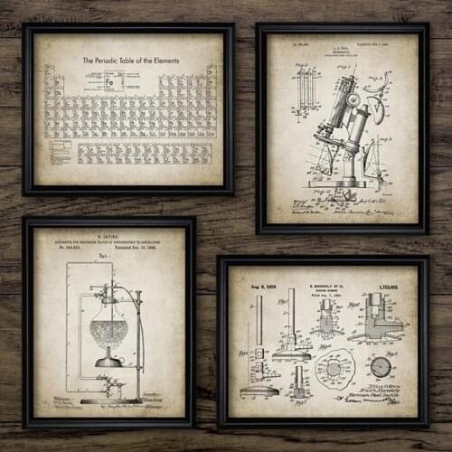 Chemical Element Vintage Posters Print Science Wall Art Pictures Periodic Table Laboratory Decor Chemistry Art Canvas Painting
