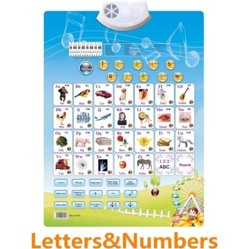 Electronic Interactive Alphabet Wall Chart, Talking ABC & 123s & Music Poster BX0D