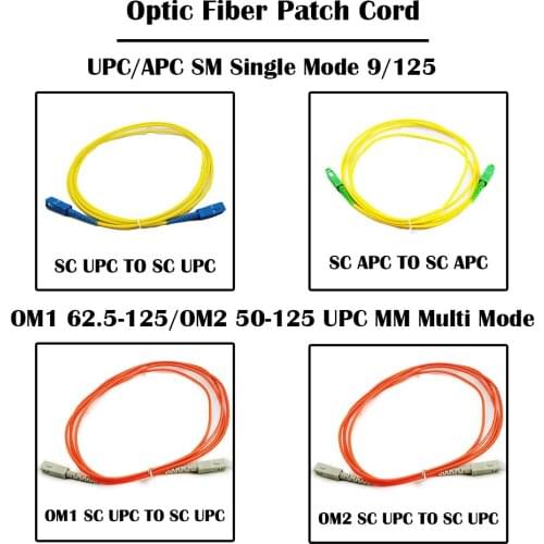 Волоконно-оптический патч-корд ALLSTRONG China At AliExpress