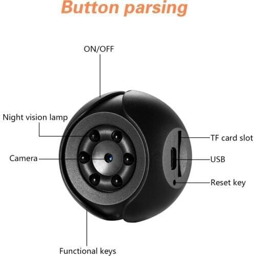 Eken Mini Camcorders