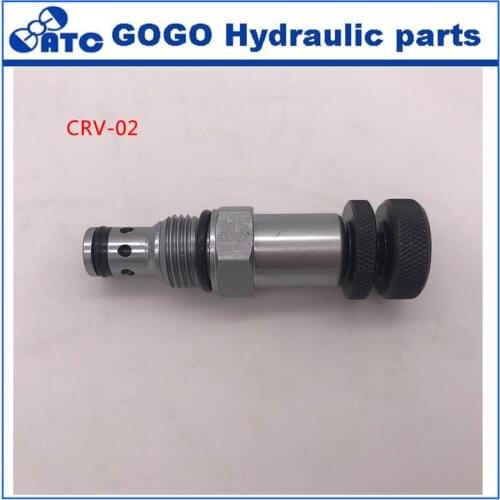 Hydraulic Cartridge relief valve CRV-02 Thread the overflow valve cartridge valve