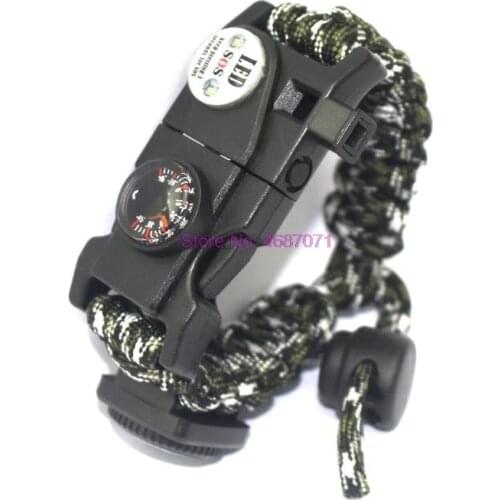 Тактические фонари Cnstic China At AliExpress