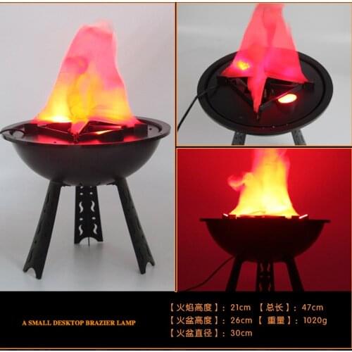 KEBOSHA LED Holiday Light Bulbs