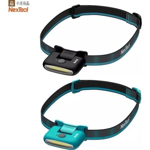 Headlamps NexTool China