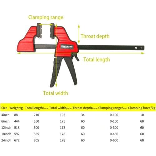 Hot Sale Heavy Duty F Clamp Clip Wood Working Quick Grip F Style Bar Woodworking Clamps 4 6 12 18 24 Inch