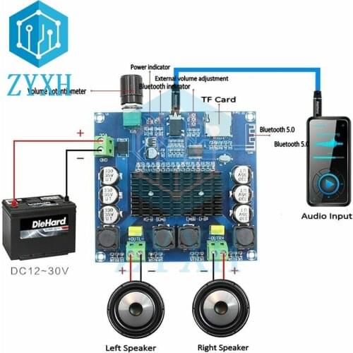 TDA7498 Bluetooth-compatible 5.0 Digital Amplifier Board 2*100W Stereo Audio AMP Support TF Card AUX For Home Speaker XH-A105