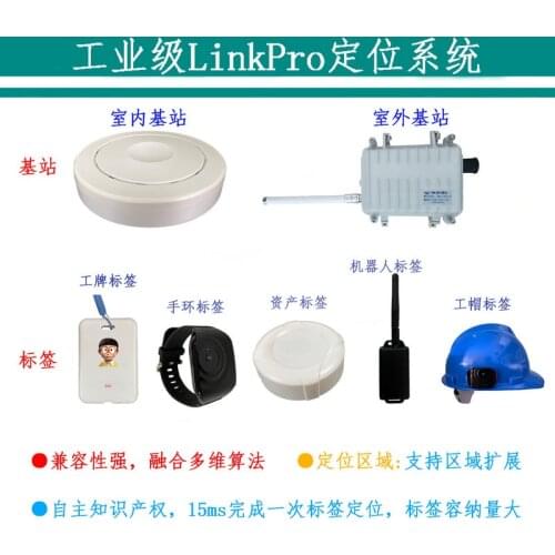 UWB Positioning System Ultra-high Compatibility with Indoor Positioning of Personnel Robot Link Pro Positioning