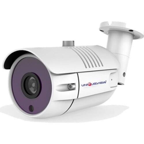 UNIQUEVIEW Hidden CCTV Cameras